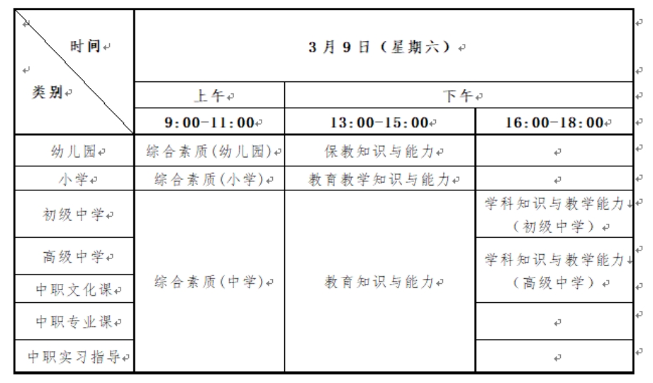 河南招生考试信息网：2024年上半年河南省教师资格考试(笔试)报名相关事宜答考生问