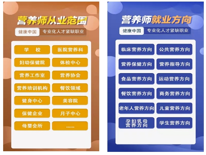 从业者和非从业者学习公共营养师的作用有哪些？