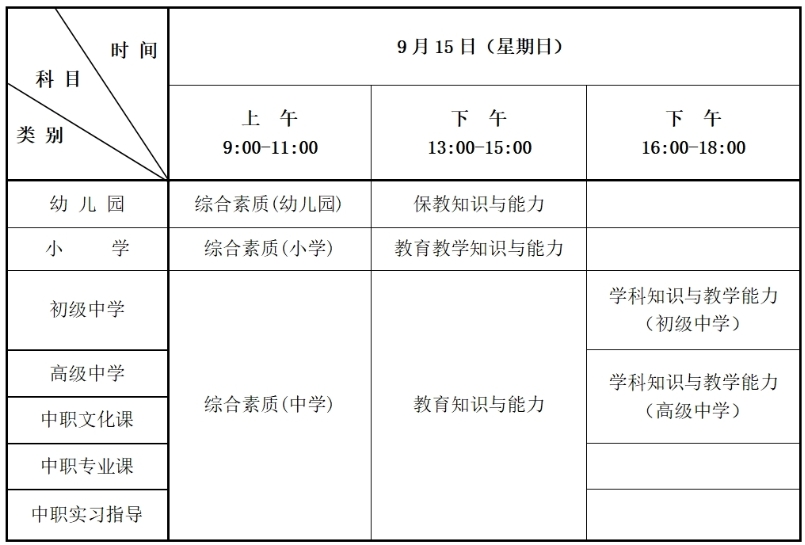 不容错过：2024下半年河北教师资格证准考证打印全攻略!