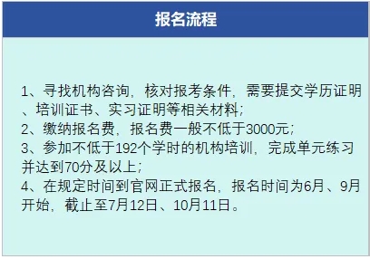 2024下半年心理咨询师考试还有两场，报考全攻略来了