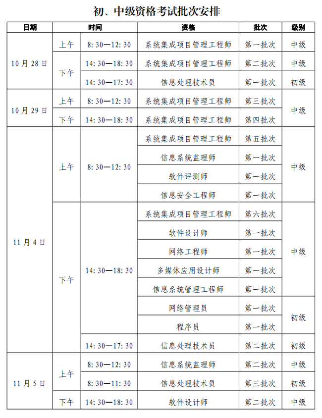 官宣！2023下半年计算机软考考试批次及考试时间公布