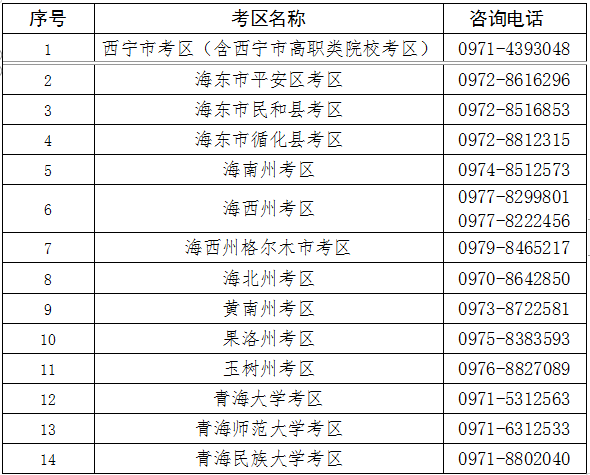 青海省教育考试网：2024下半年青海省教师资格证认定公告已发布，7月5日-7月8日报名！