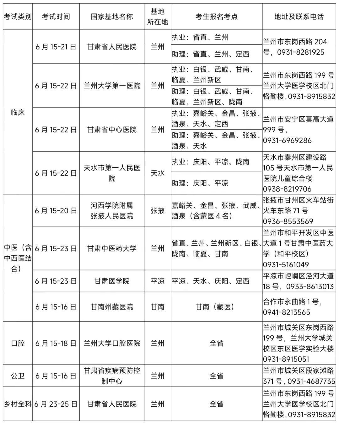 2024年甘肃临床执业医师实践技能考试准考证打印时间：6月9日起