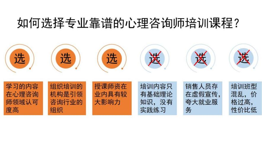 2024上半年心理咨询师报名条件及报名注意事项