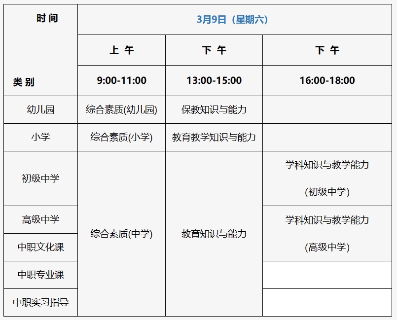 北京教育考试院：北京教资2024上半年报名时间为2024年1月12日9点-1月15日15点