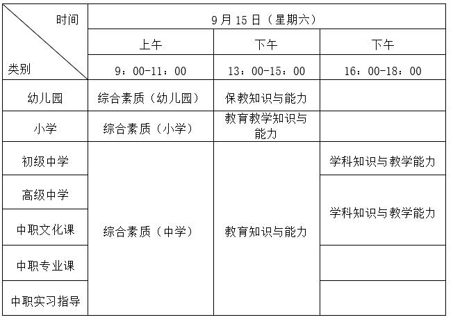 福建省教育考试院发布：2024下福建省教师资格证报名时间为7月5日10点至7月8日17点