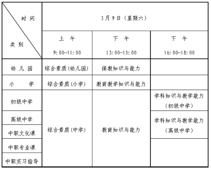 辽宁省教师资格证报名2024年：1月12日0时至1月15日24时进行(上半年)