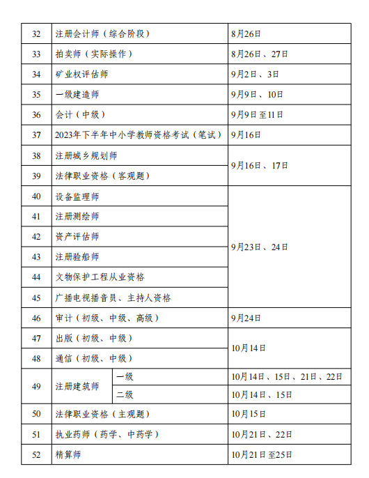 2023年社会工作者考试时间：6月10-11日