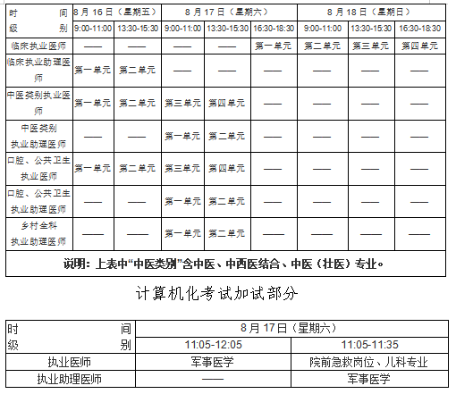 关于2024年度临床执业医师资格考试酒泉考点报名工作的公告