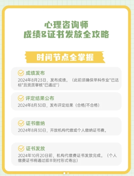 注意：2024年8月心理咨询师考试机器阅卷成绩并非最终成绩