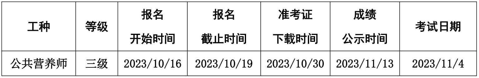 2023年11月浙江舟山考点公共营养师考试公告