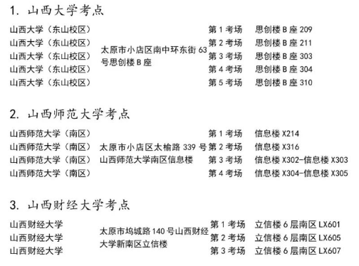 山西2023年下半年软考中级考试时间及考点设置