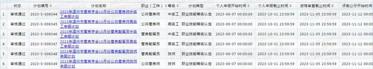 温州市营养学会发布：2023年第二批公共营养师认定报名通知