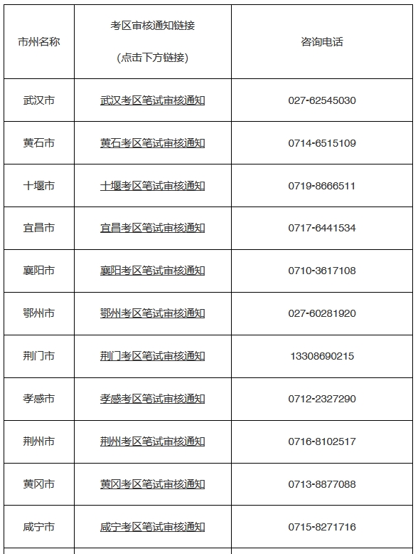 湖北省教师资格证报名2024年公告：上半年笔试