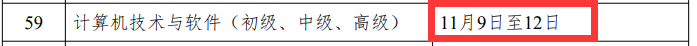 2024年上半年软考高级考试时间已公布：5月25-28日进行考试