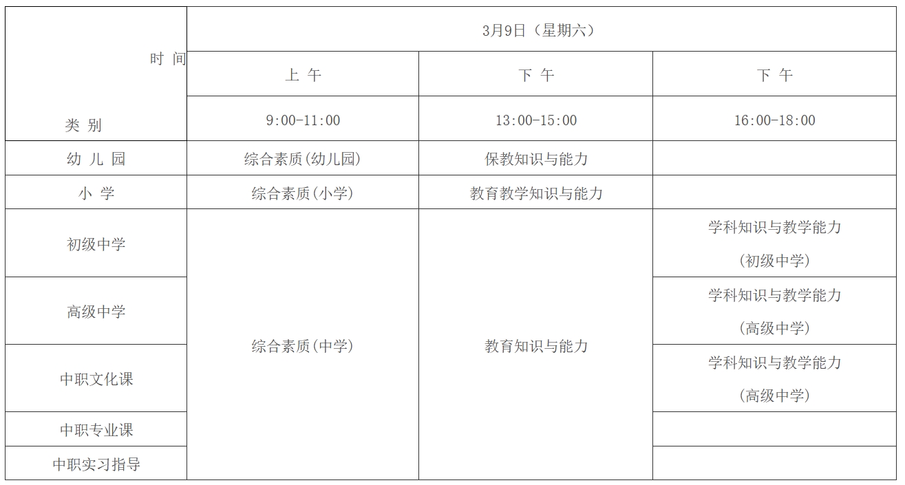 安徽教资报名时间2024上半年已确定：1月12日8时-15日17