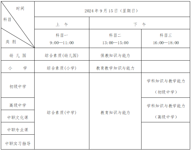 2024下半年山东教师资格准考证打印攻略：时间、流程全解析!