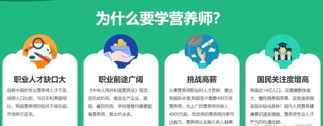 2024年公共营养师怎么考？报考要点整理