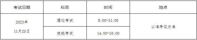 2023年11月甘肃公共营养师等级认定报名公告