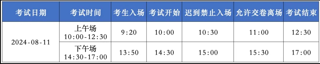 8月11日开考！2024年8月心理咨询师考试这些行为均违规