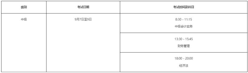 湖北省财政厅公布2024年湖北省中级会计考试报名时间及条件