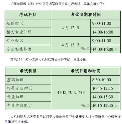 医师临床资格公布成绩2025_临床医师资格成绩公布2025_临床医师考试成绩查询