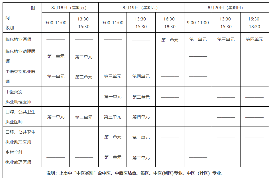 综合笔试考试