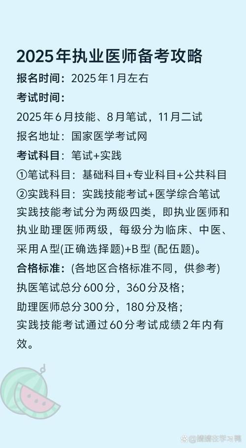 2021年卫生执业考试_卫生执业医师考试_公卫执业医师考试