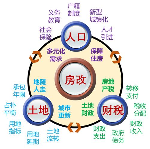 全国执业经纪人证书_2025全国房地产经纪人执业资格考试命题趋势权威试卷_执业经纪人是什么意思