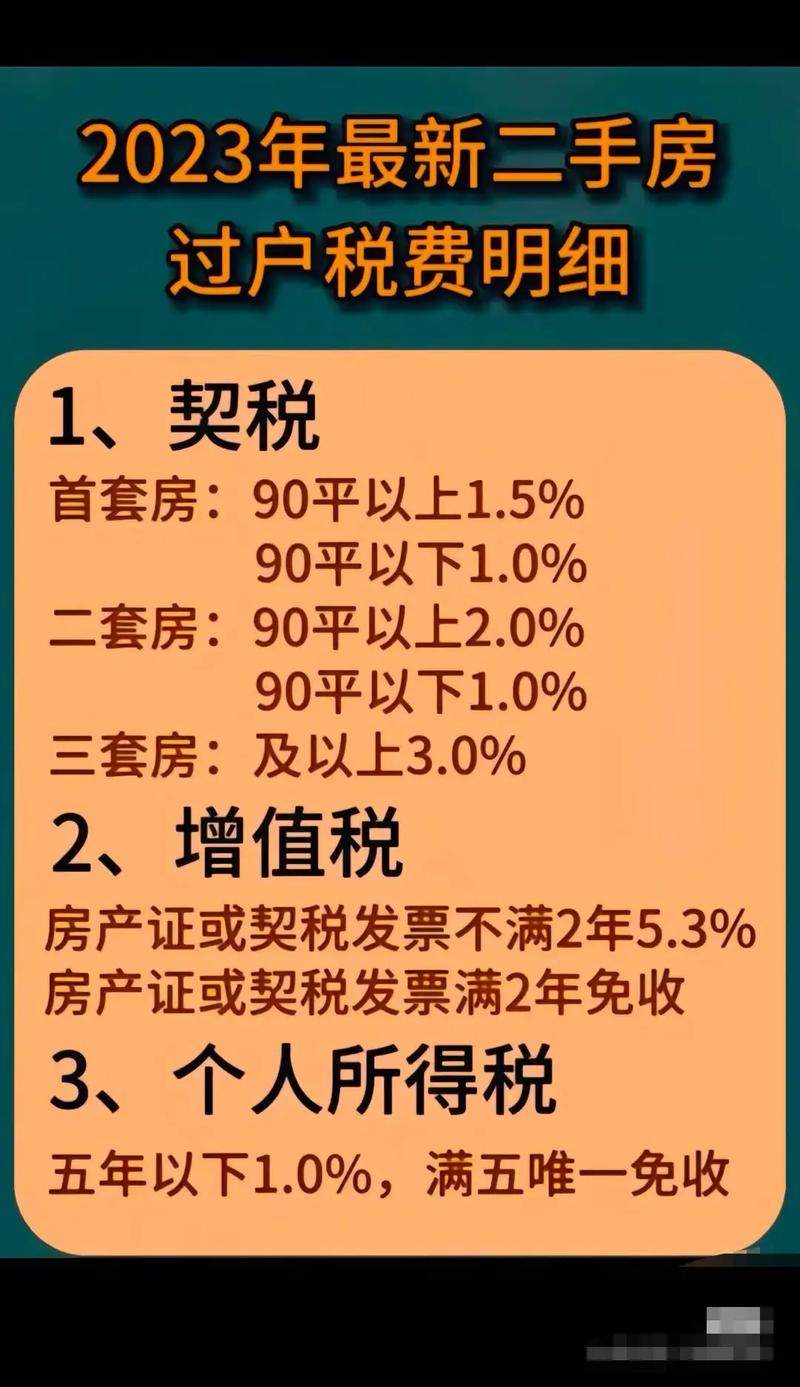 房地产经纪人 基础知识_房地产经纪人知识点_房地产经纪基本知识