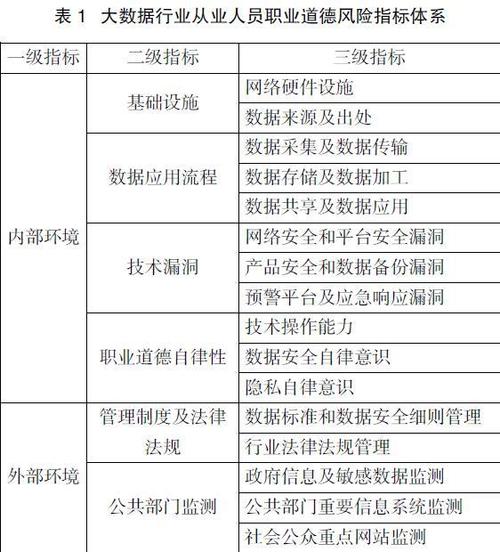 上海房地产经纪人挂靠_房地产经纪人上海落户_在上海做房产经纪人挣钱吗