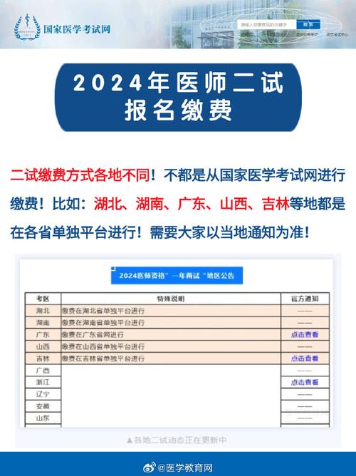 助理执业医师考试报名网址_执业助理医师资格16网上报名入口_医师助理资格报名条件