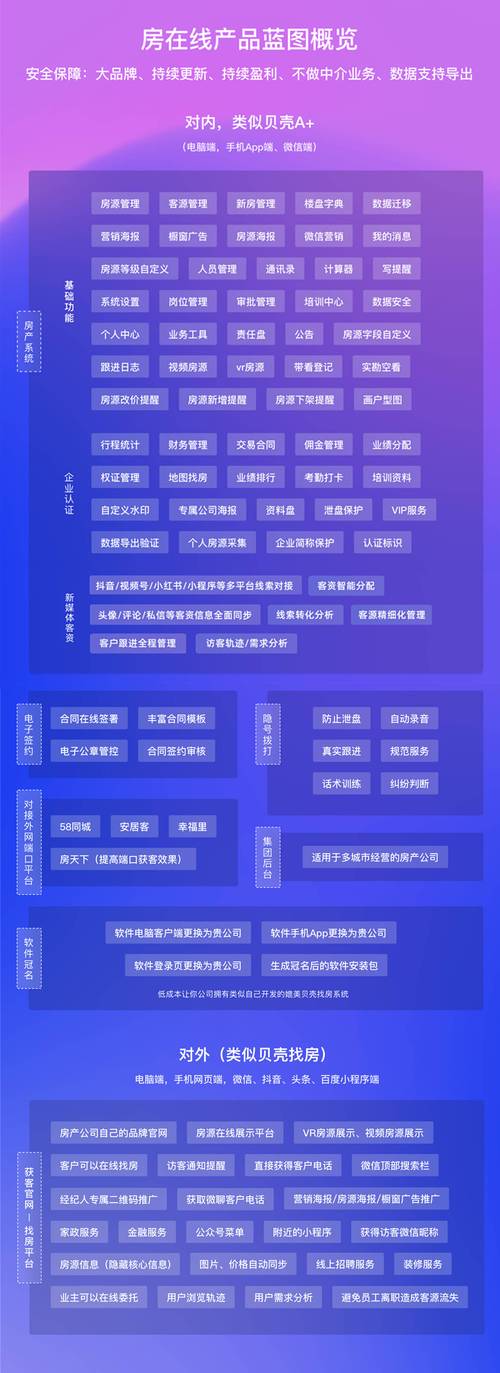 2021房地产经纪_2025房地产经纪人_2020房地产经纪人