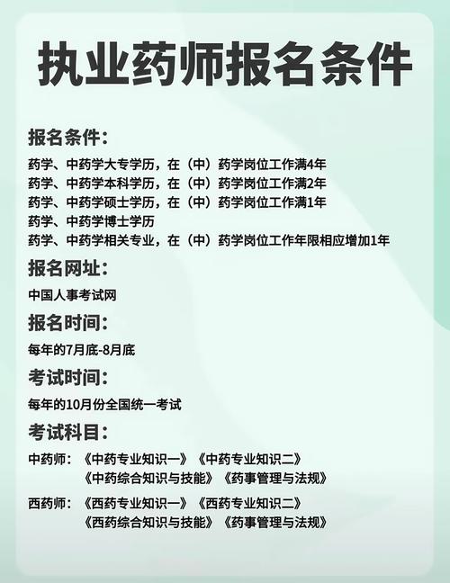 2021年执业医师考试报名费_国家执业医师考试2025年报名费用_执业医师资格考试报名费多少