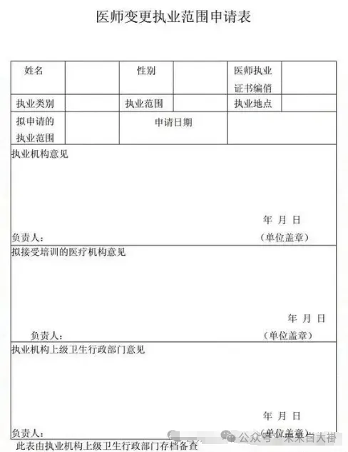 医师转注册是什么意思_执业医师转注册申请表_医师执业变更注册申请审核表