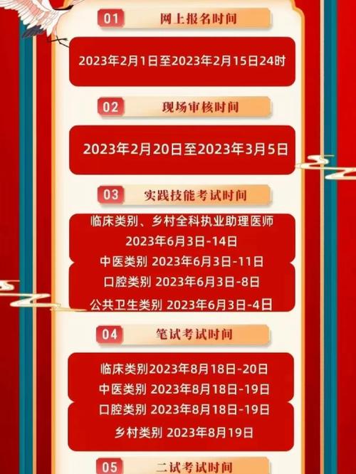 口腔执业医师报考_口腔执业医师报名资格_15年口腔执业医师证报名途径