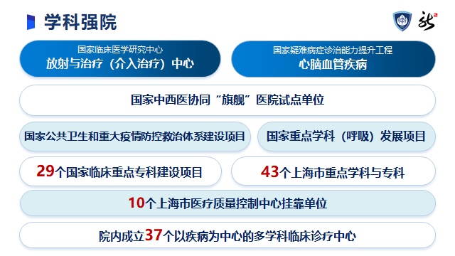 2025执业医师网上报名_医师执业报名网上2025报名_执业医师网络报名