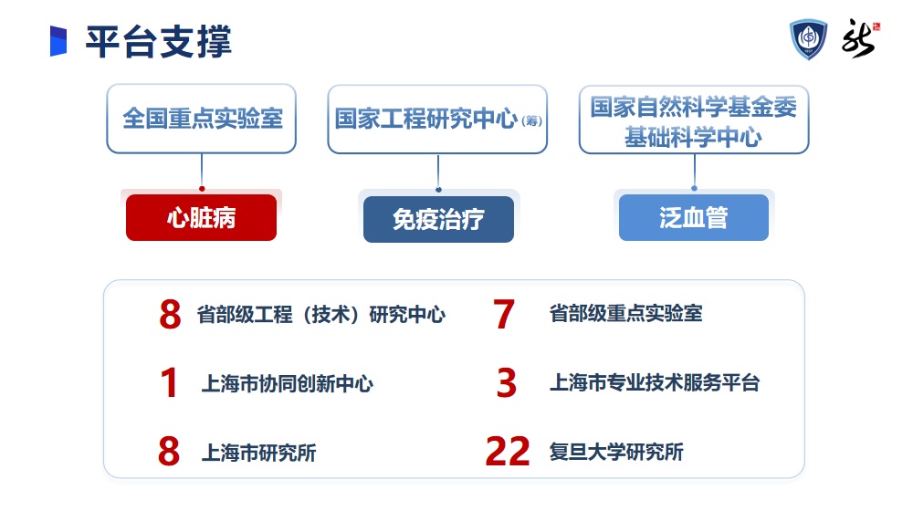 医师执业报名网上2025报名_执业医师网络报名_2025执业医师网上报名