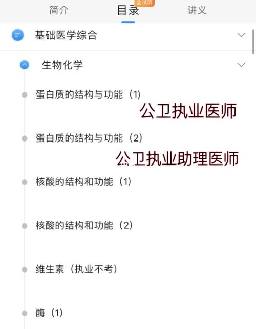 2020执业医师考试成绩单_公卫执业医师考试成绩单_执业医师成绩公布