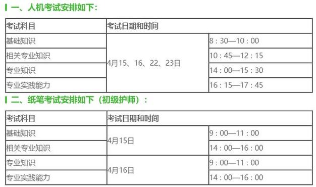 外科主治医师资格成绩查询_外科主治医师考试成绩查询_医师外科主治资格查询成绩网站