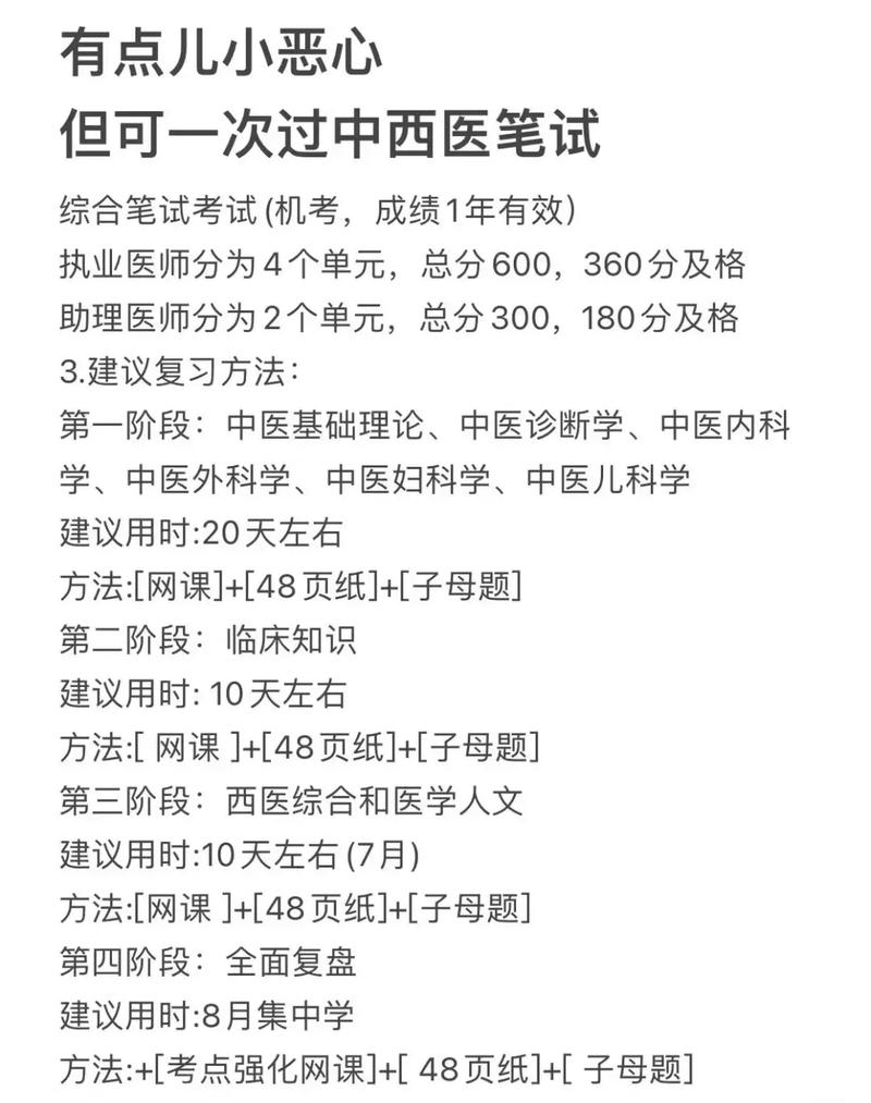 中西医医师资格多少分及格2025_西医执业医通过率_西医执医通过率