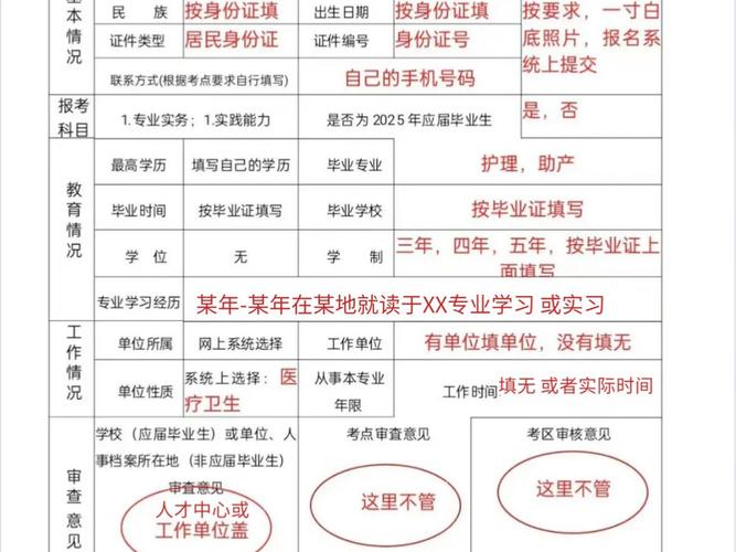 16国家中西医医师报名条件_国家西医执业医师资格报考条件_2025国家中西医执业医师报名网