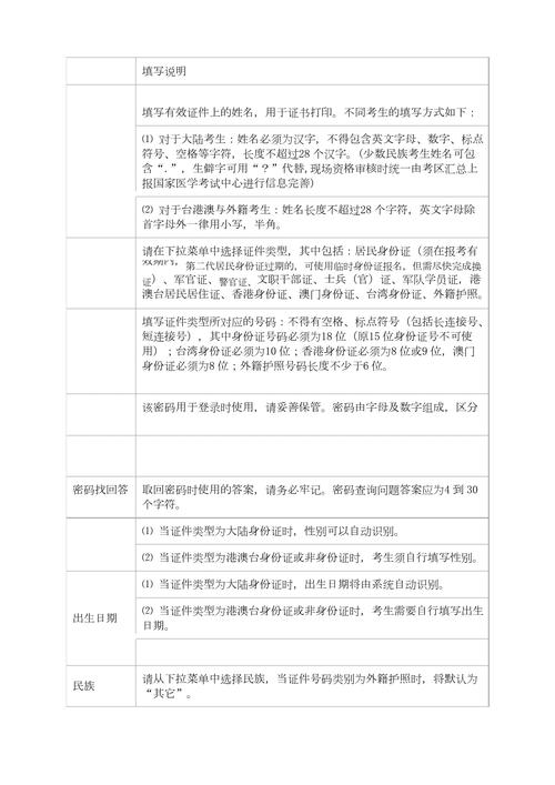 医师资格报名申请表在哪里_16全国执业医师报名申请表_医师执业报名申请表全国一样吗