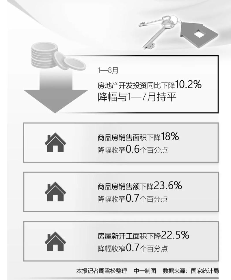 经纪房地产管理人职责_房地产经纪人管理_经纪房地产管理人是谁