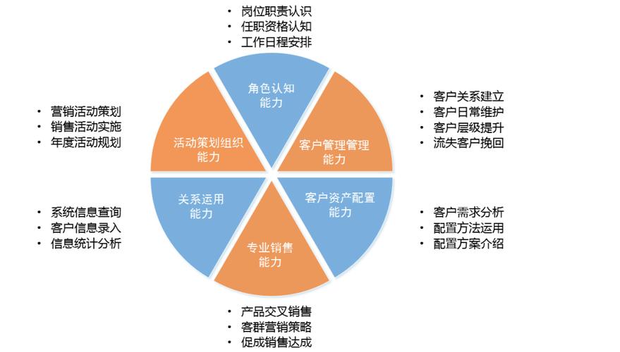 国外房地产经纪人现状_国外房产经纪人的赚钱方式_外国房地产经纪人