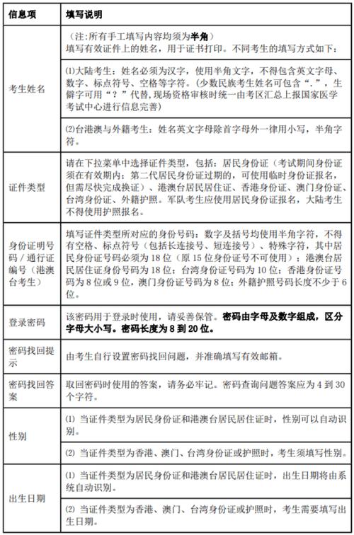 临床执业医师考试2021_21年临床执业医师_2025临床执业医师