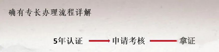 医师中医资格报名材料要求_医师中医资格报名材料有哪些_中医医师资格报名材料