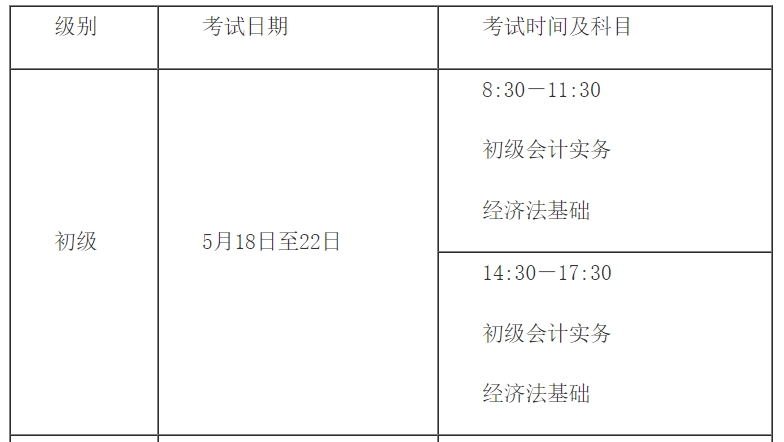 2024年初级会计考试时间确定：5月18日至22日举行，共10个批次