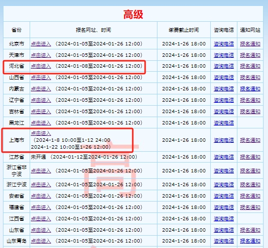 2024年高级会计师报名入口