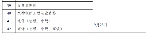 审计师考试时间